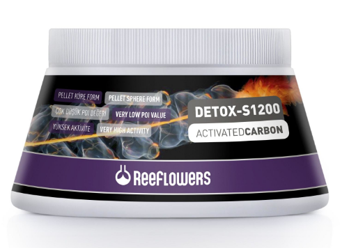 rfl DETOX-S 1200 - 250 ML-1